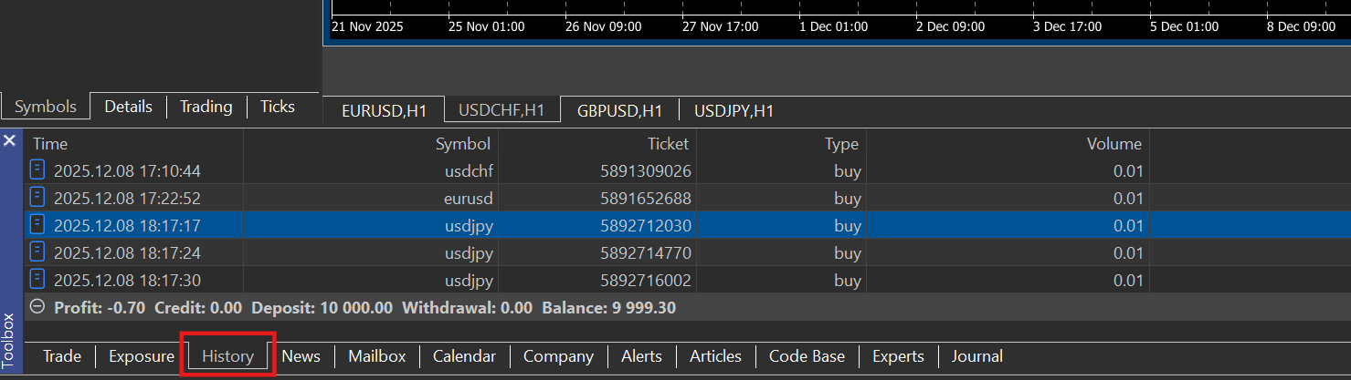 History tab in Toolbox