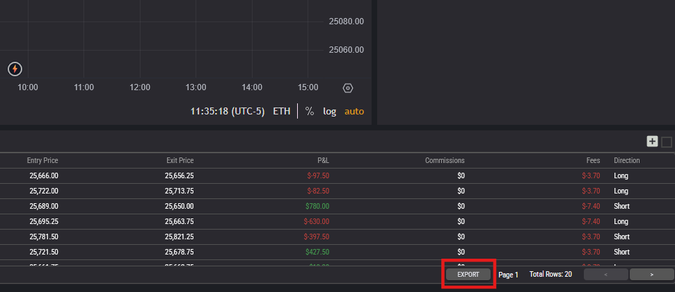 Export button location