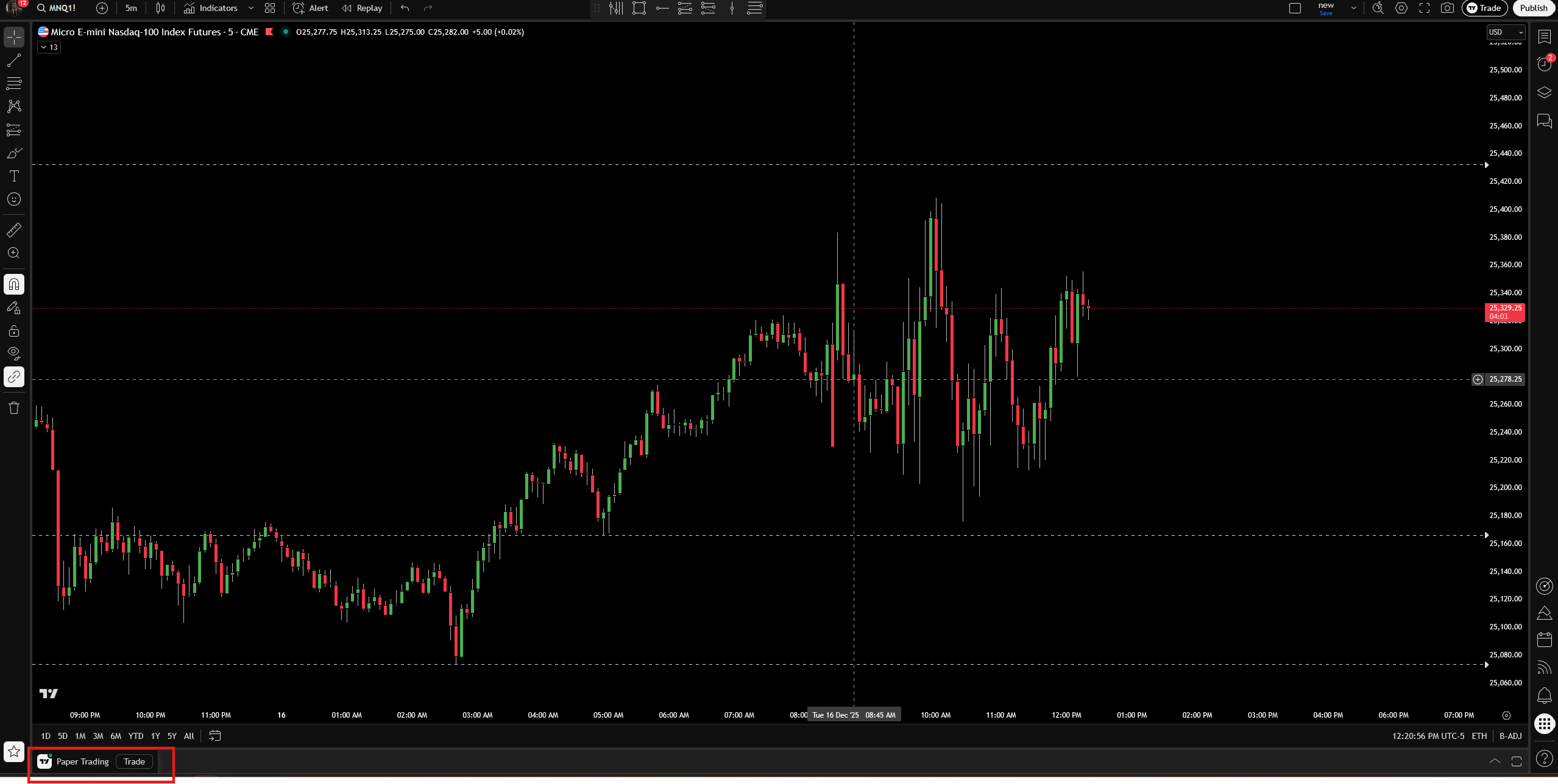 Paper Trading button at bottom